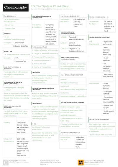 PDF (Colour) — Style 3