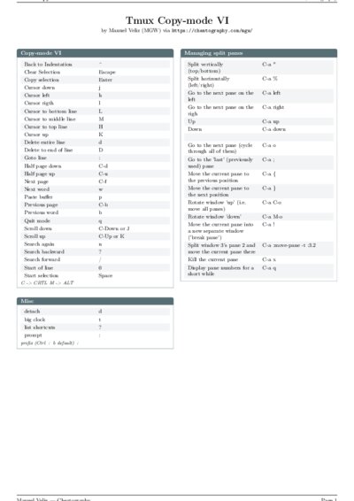 LaTeX (Compiled PDF)