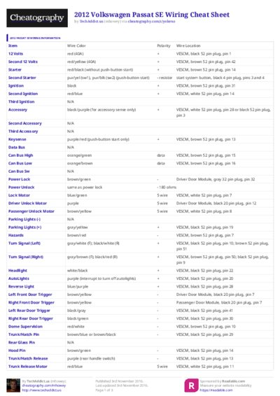 PDF (Colour) — Style 3