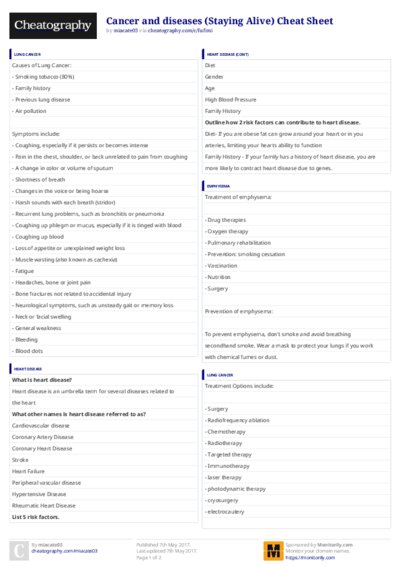 PDF (Colour) — Style 3