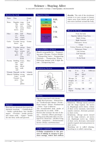 LaTeX (Compiled PDF)