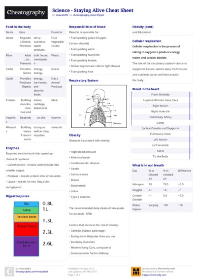 PDF (Colour) — Style 2
