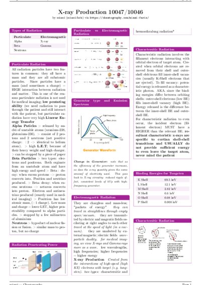 LaTeX (Compiled PDF)