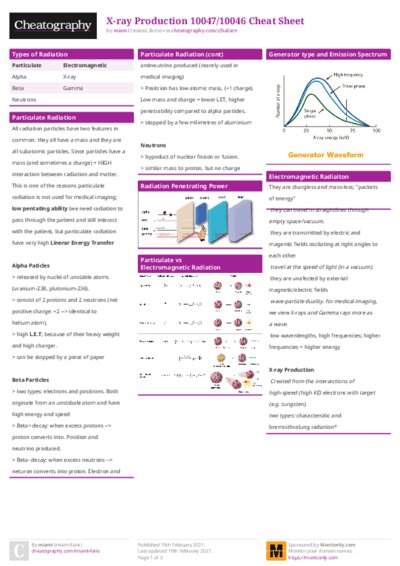 PDF (Colour) — Style 1