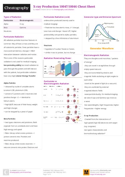 PDF (Colour) — Style 2