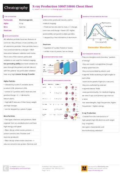 PDF (Colour) — Style 3