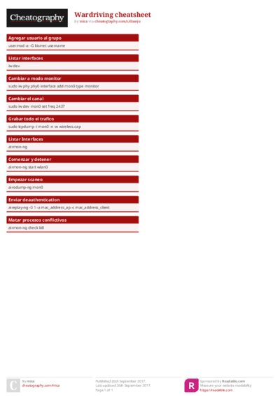 Wardriving cheatsheet Cheat Sheet