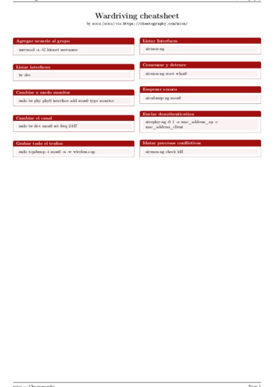 LaTeX (Compiled PDF)
