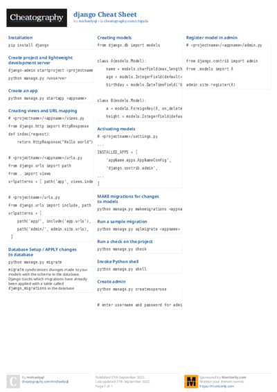 django Cheat Sheet