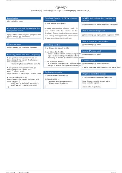 LaTeX (Compiled PDF)