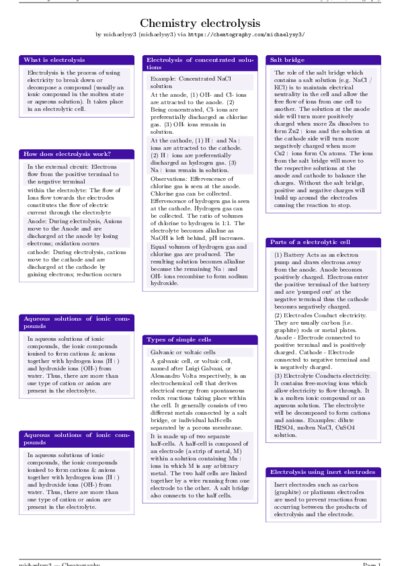 LaTeX (Compiled PDF)