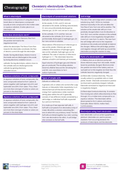 PDF (Colour) — Style 1
