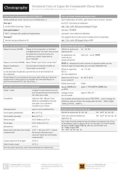 Terminal Unix et Ligne de Commande Cheat Sheet