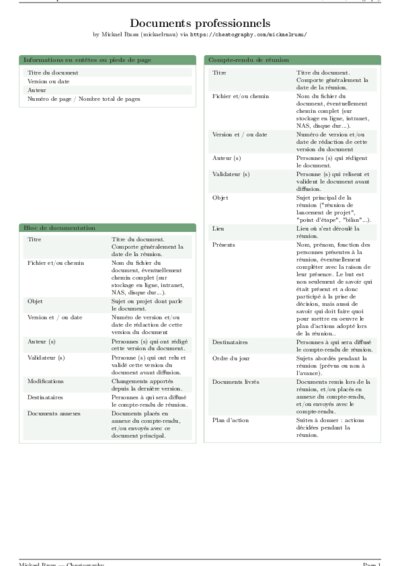 LaTeX (Compiled PDF)
