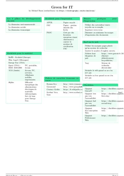 LaTeX (Compiled PDF)