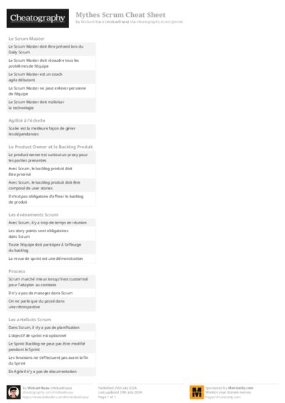 Mythes Scrum Cheat Sheet