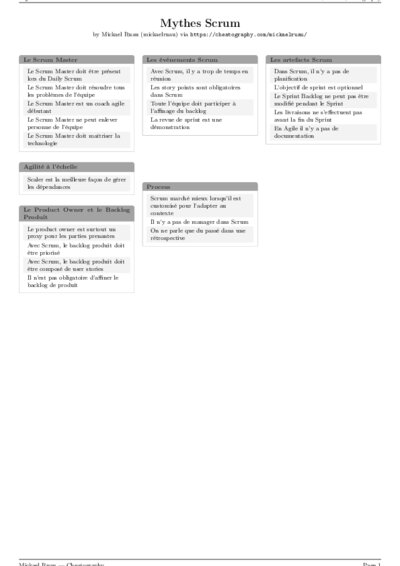 LaTeX (Compiled PDF)