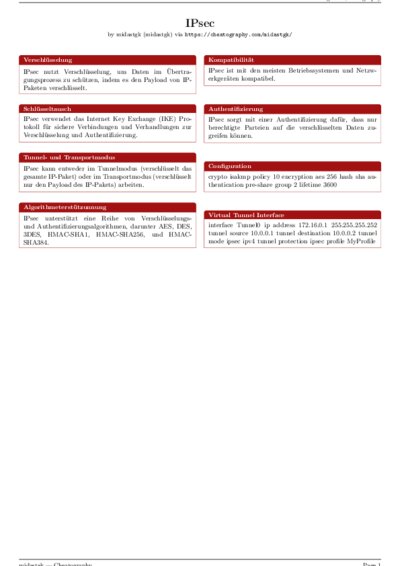 LaTeX (Compiled PDF)