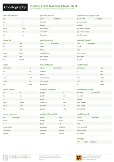 ripasso verbi francese Cheat Sheet