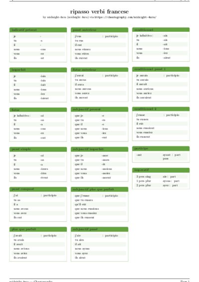 LaTeX (Compiled PDF)