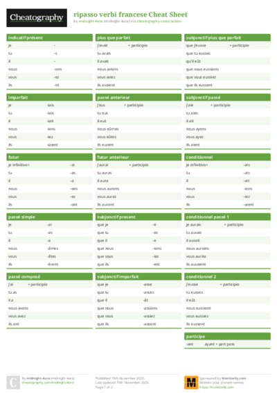 PDF (Colour) — Style 1