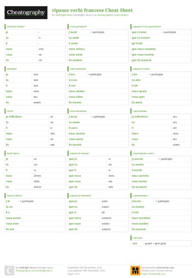 PDF (Colour) — Style 3