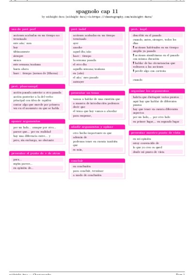 LaTeX (Compiled PDF)