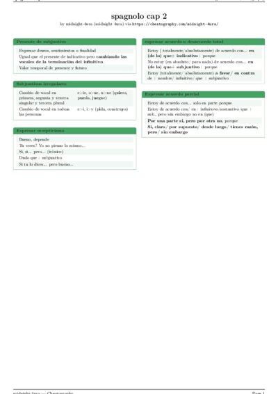 LaTeX (Compiled PDF)