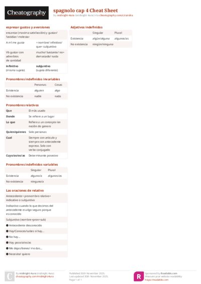 spagnolo cap 4 Cheat Sheet