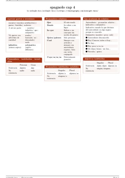 LaTeX (Compiled PDF)