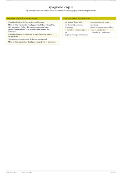 LaTeX (Compiled PDF)