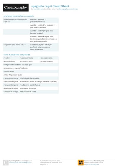 spagnolo cap 6 Cheat Sheet