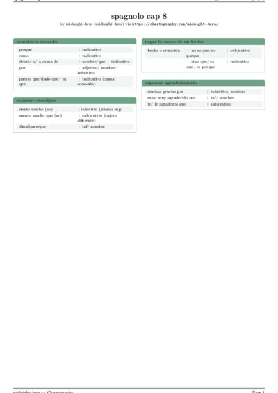 LaTeX (Compiled PDF)