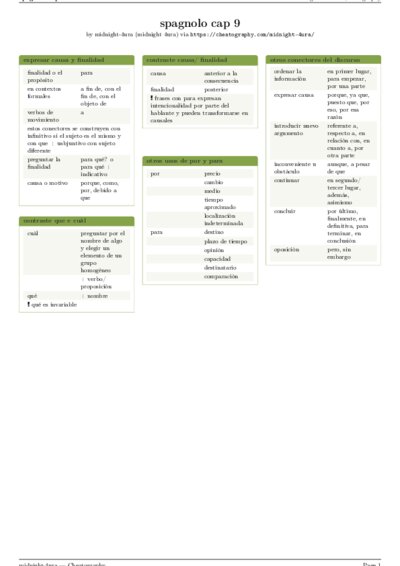 LaTeX (Compiled PDF)