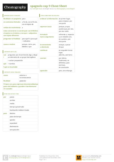 PDF (Colour) — Style 3