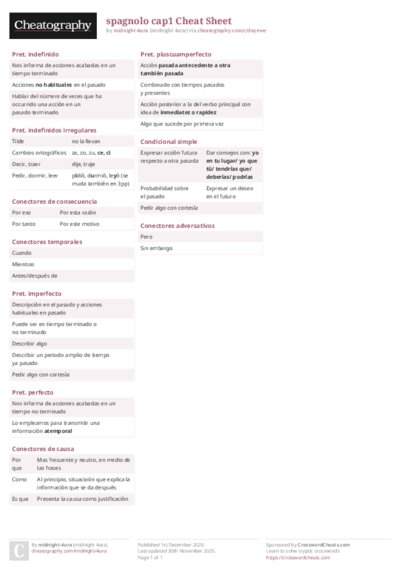 spagnolo cap1 Cheat Sheet