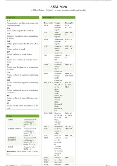 LaTeX (Compiled PDF)