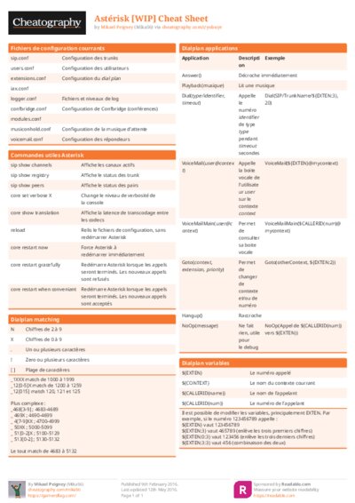 PDF (Colour) — Style 1