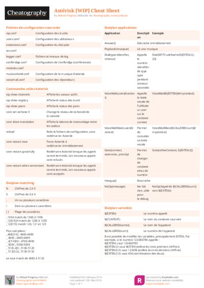 PDF (Colour) — Style 2