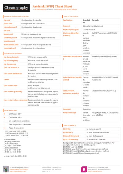 PDF (Colour) — Style 3
