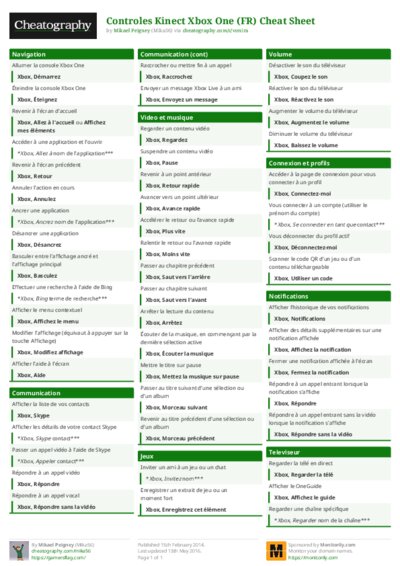 Controles Kinect Xbox One (FR) Cheat Sheet