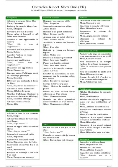 LaTeX (Compiled PDF)