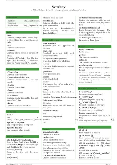 LaTeX (Compiled PDF)