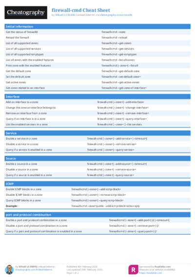 firewall-cmd Cheat Sheet