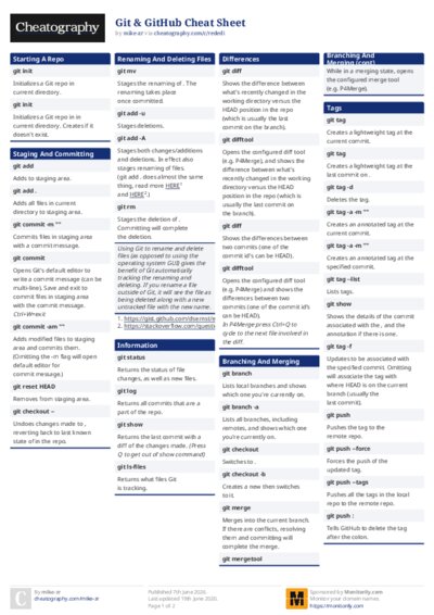 PDF (Colour) — Style 1