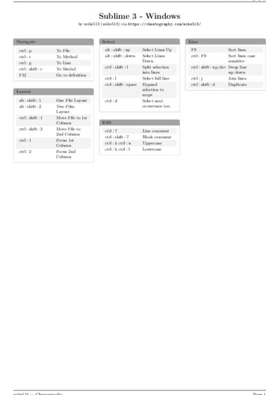 LaTeX (Compiled PDF)