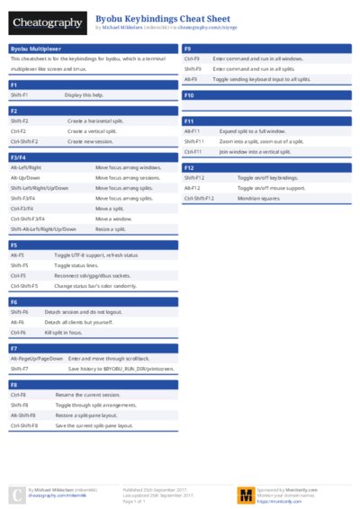 Byobu Keybindings Cheat Sheet