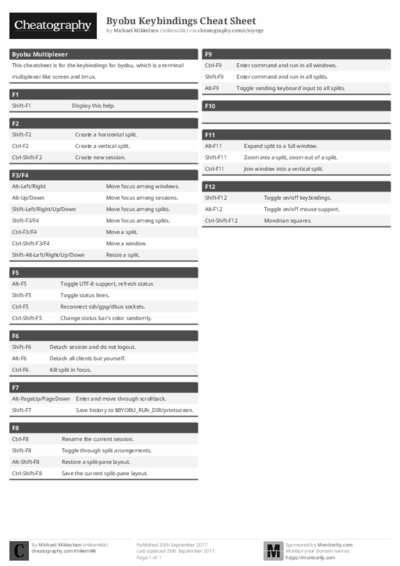 PDF (Black & white) — Style 1