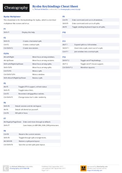 PDF (Colour) — Style 2