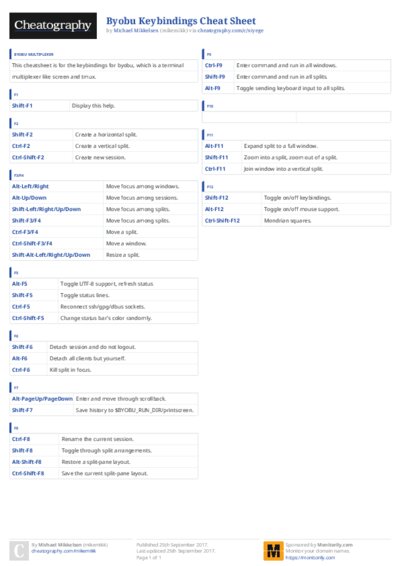PDF (Colour) — Style 3